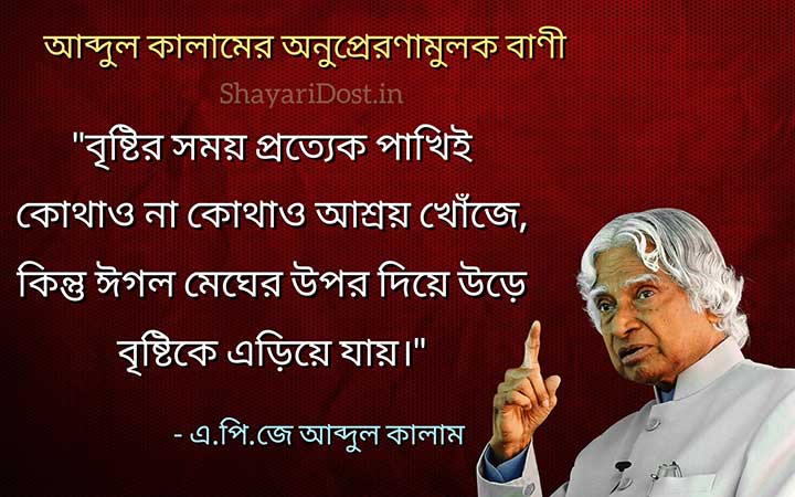 Shikha Mulok Ukti By Abdul Kalam