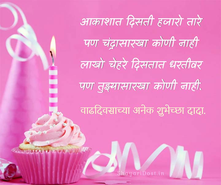 Birthday Wishes For Brother in Marathi
